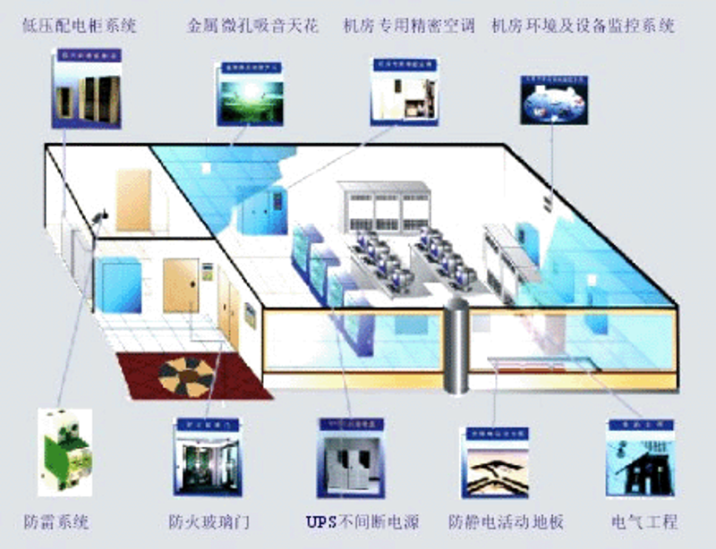 企业官网定制助力品牌腾飞