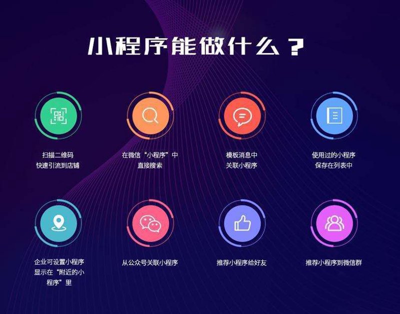 上海网站建设，为您的品牌添上科技翅膀