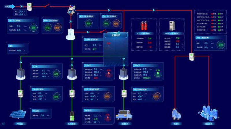 上海网站建设：数字化转型的风向标