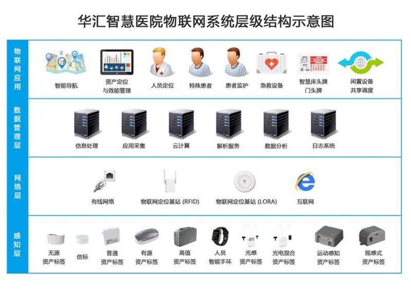 上海网站建设:构建企业在线名片的艺术